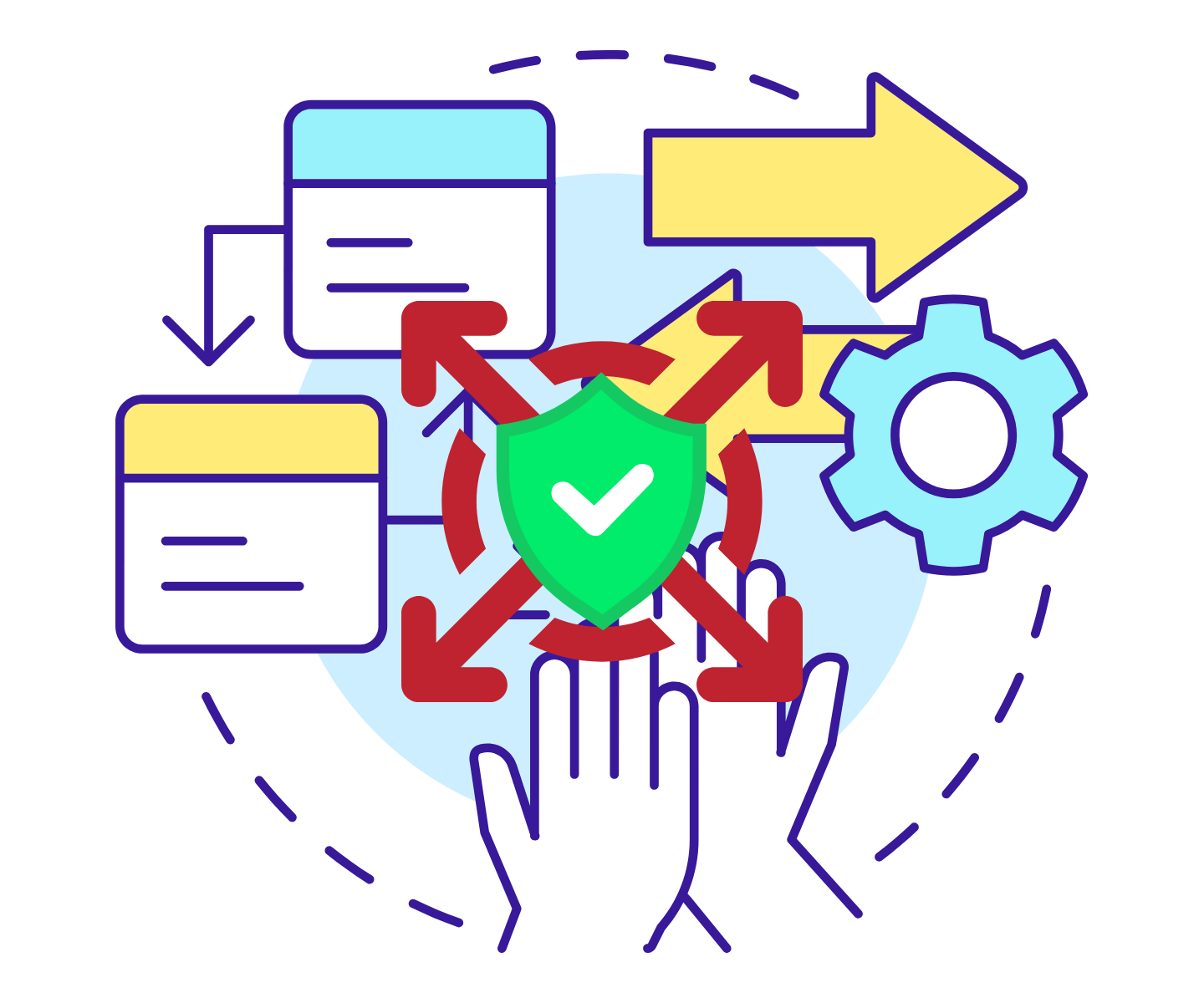 Third-Party Security